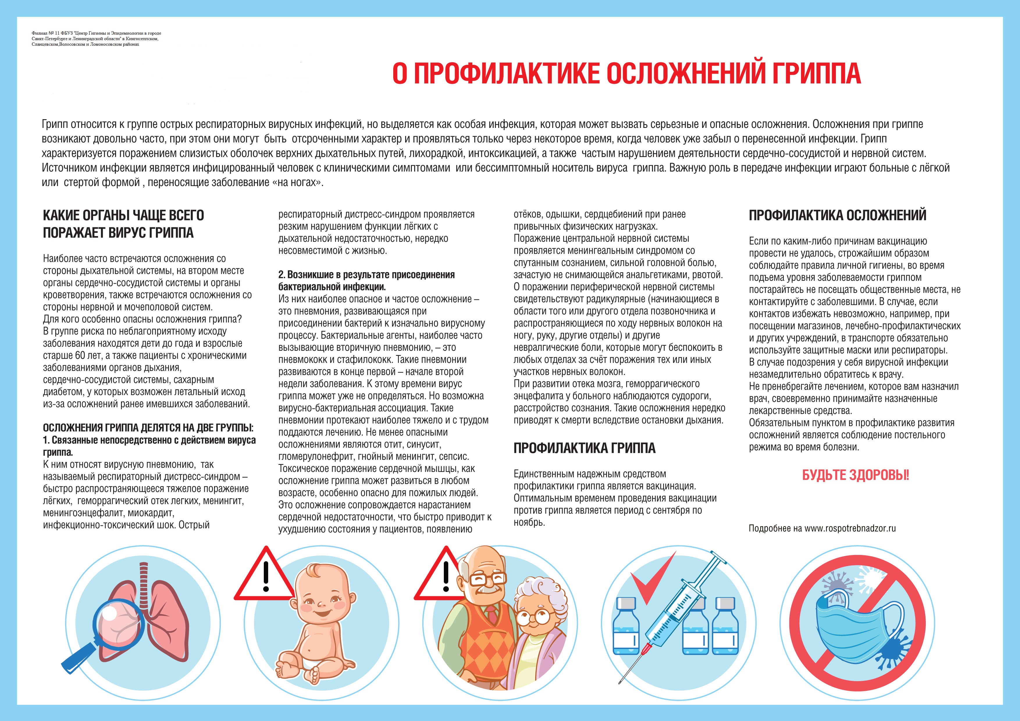 http://vsh2.ucoz.ru/2022-2023/pamjachtka_oslozhnenija_grippa-1.jpg